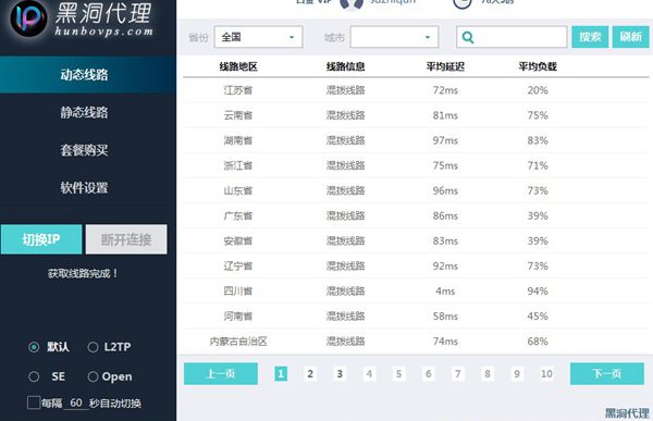 seo常用的优化工具 seo常用的优化工具