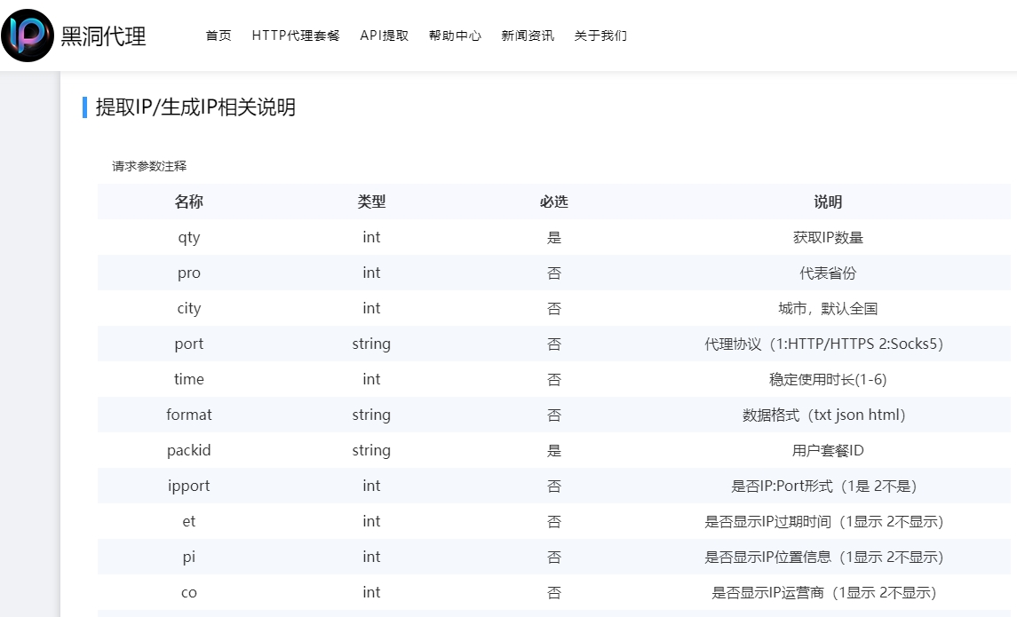 网络安全利器:代理Socks,保护您的上网隐私 代理服务器网站