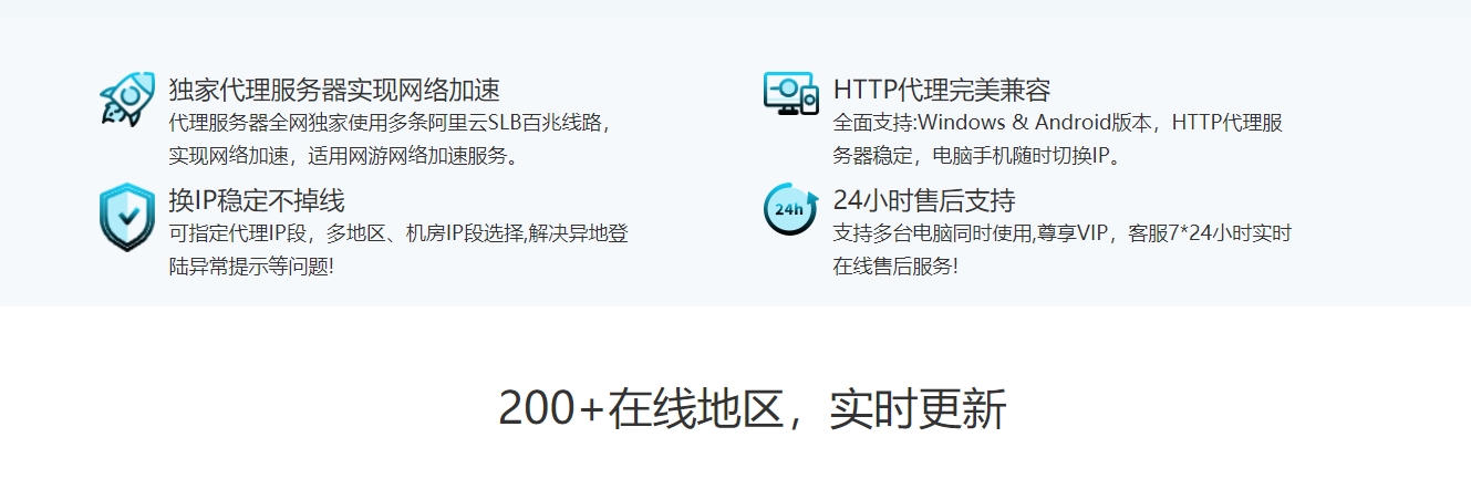 深入了解代理Socks4:保护您的网络安全 免费代理ip